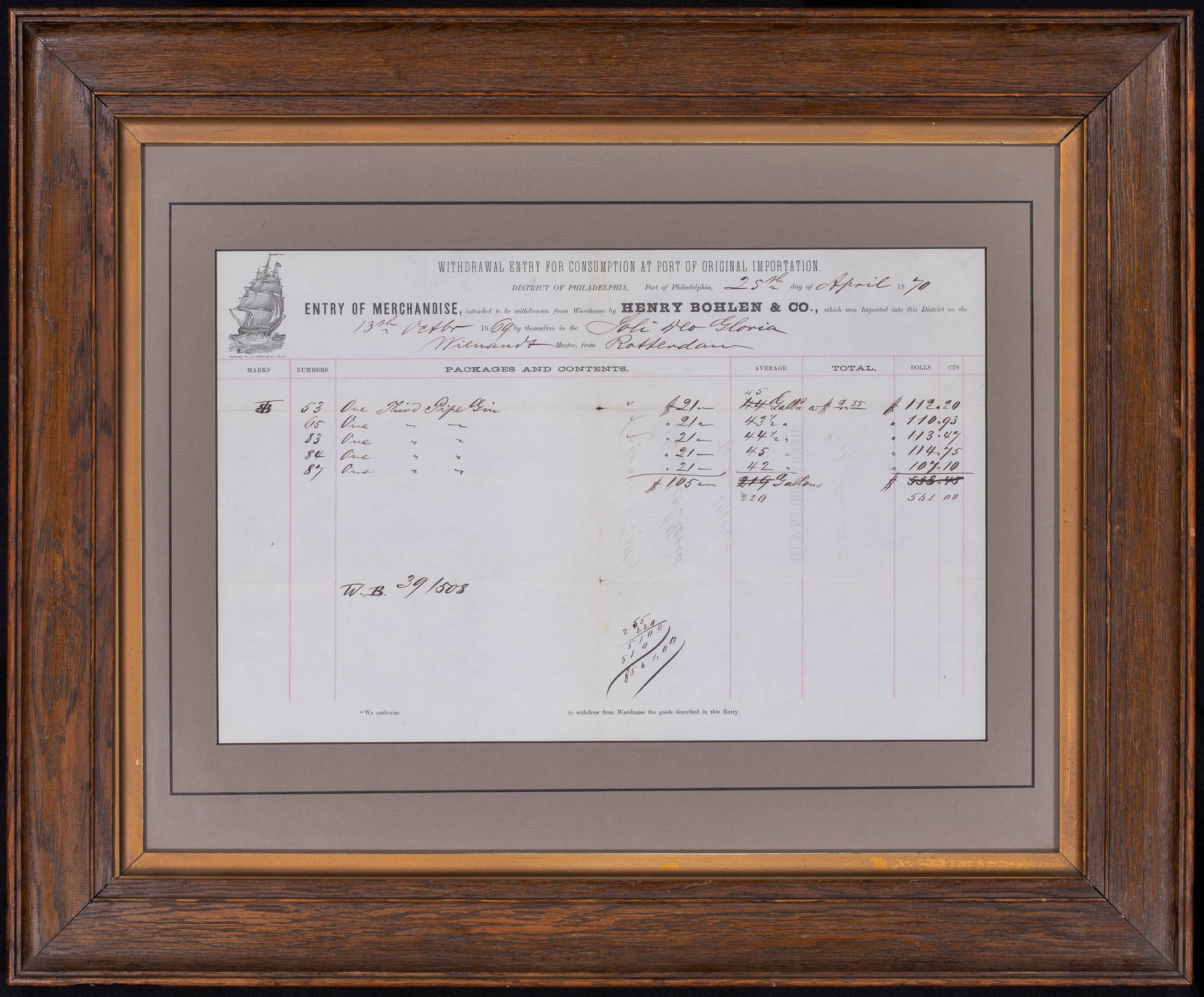 American Ship’s Customs Entry Bohlen & Co